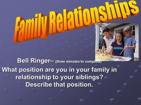 Bell Ringer– (three minutes to complete) What position are you in your family in relationship to your siblings? Describe that position.