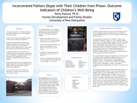 Incarcerated Fathers Skype with Their Children from Prison: Outcome Indicators of Children’s Well-Being Kerry Kazura, Ph.D. Human Development and Family.