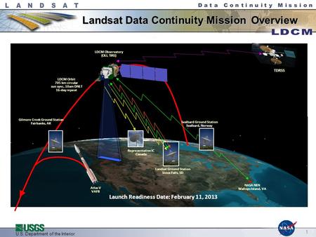 U.S. Department of the Interior 1 Landsat Data Continuity Mission Overview Landsat Ground Station Sioux Falls, SD Representative IC Canada Gilmore Creek.