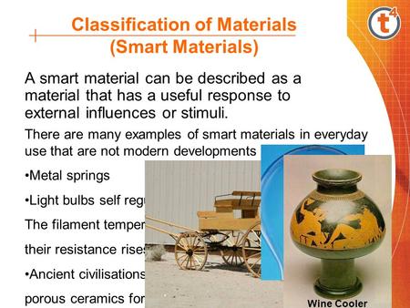 Classification of Materials (Smart Materials)