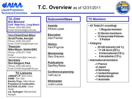 Liquid Propulsion Technical Committee T.C. Overview as of 12/31/2011 TC Liaisons JANNAF LP: Rich Cohn ASME: Tom Giel Electric Prop.: Mike Meyer Propellant.