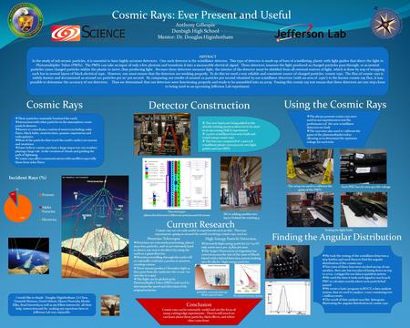 Cosmic Rays: Ever Present and Useful Anthony Gillespie Denbigh High School Mentor: Dr. Douglas Higinbotham Cosmic Rays Using the Cosmic Rays Current Research.