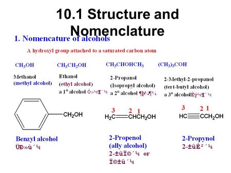 10.1 Structure and Nomenclature 2. Nomenclature of ether.