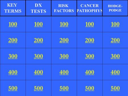 200 300 400 500 100 200 300 400 500 100 200 300 400 500 100 200 300 400 500 100 200 300 400 500 100 KEY TERMS DX TESTS RISK FACTORS CANCER PATHOPHYS HODGE-