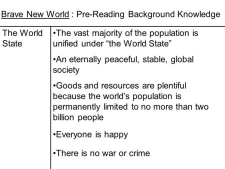 Brave New World : Pre-Reading Background Knowledge