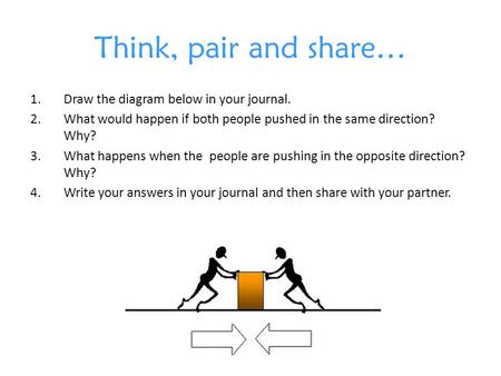 Think, pair and share… Draw the diagram below in your journal.