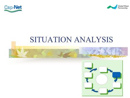 SITUATION ANALYSIS. CONTENT Why do we do a situation analysis? What needs to be achieved? Steps in development of the Situation analysis Defining provisional.
