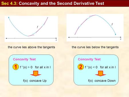 1 f ’’(x) > 0 for all x in I f(x) concave Up Concavity Test Sec 4.3: Concavity and the Second Derivative Test the curve lies above the tangentsthe curve.