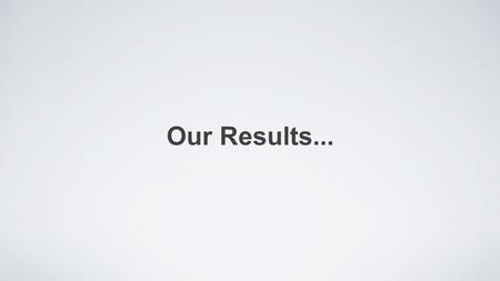 Our Results.... [Paste in your results from first page video rankings]