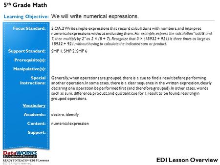 5th Grade Math EDI Lesson Overview
