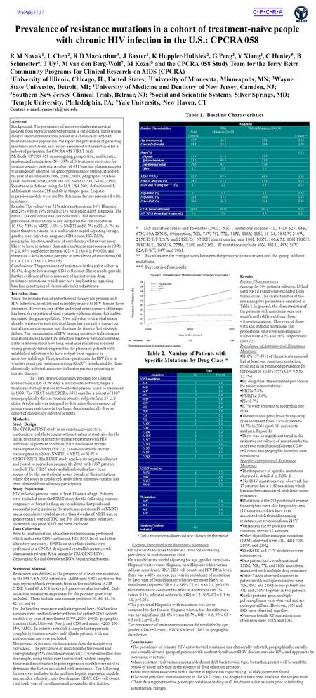 Prevalence of resistance mutations in a cohort of treatment-naïve people with chronic HIV infection in the U.S.: CPCRA 058 R M Novak 1, L Chen 2, R D MacArthur.