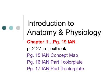 Introduction to Anatomy & Physiology Chapter 1…Pg. 19 IAN p. 2-27 in Textbook Pg. 15 IAN Concept Map Pg. 16 IAN Part I colorplate Pg. 17 IAN Part II colorplate.