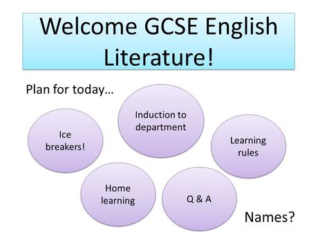 Welcome GCSE English Literature! Plan for today… Q & A Induction to department Learning rules Home learning Ice breakers! Names?