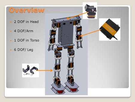 Overview 2 DOF in Head 4 DOF/Arm 1 DOF in Torso 6 DOF/ Leg.
