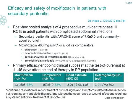 Efficacy and safety of moxifloxacin in patients with secondary peritonitis Post-hoc pooled analysis of 4 prospective multi-centre phase III RCTs in adult.