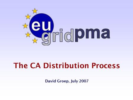 The CA Distribution Process David Groep, July 2007.