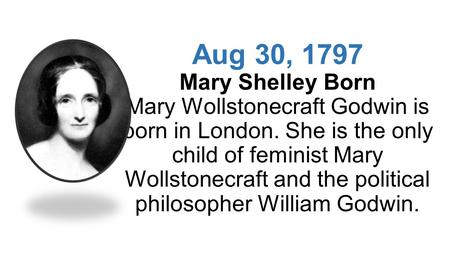 Aug 30, 1797 Mary Shelley Born Mary Wollstonecraft Godwin is born in London. She is the only child of feminist Mary Wollstonecraft and the political philosopher.