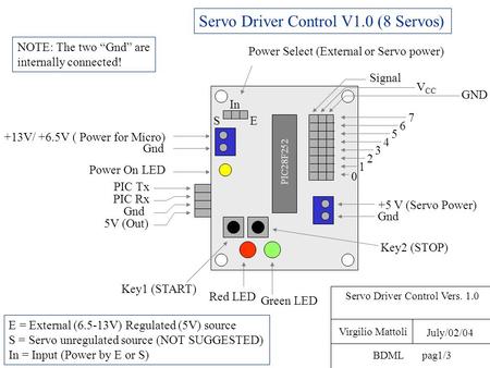 Virgilio Mattoli July/02/04 BDMLpag1/3 Servo Driver Control Vers. 1.0 Servo Driver Control V1.0 (8 Servos) PIC28F252 Signal V CC GND 0 7 6 5 4 3 2 1 +5.
