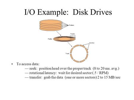 I/O Example: Disk Drives To access data: — seek: position head over the proper track (8 to 20 ms. avg.) — rotational latency: wait for desired sector (.5.