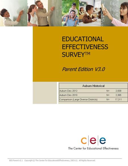 EES Parent v2.1 Copyright © The Center for Educational Effectiveness, 2003-12. All Rights Reserved. EDUCATIONAL EFFECTIVENESS SURVEY TM Parent Edition.