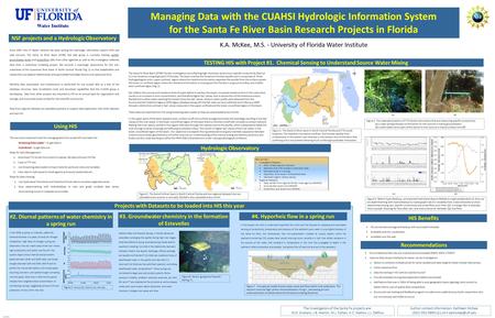 Managing Data with the CUAHSI Hydrologic Information System for the Santa Fe River Basin Research Projects in Florida K.A. McKee, M.S. - University of.