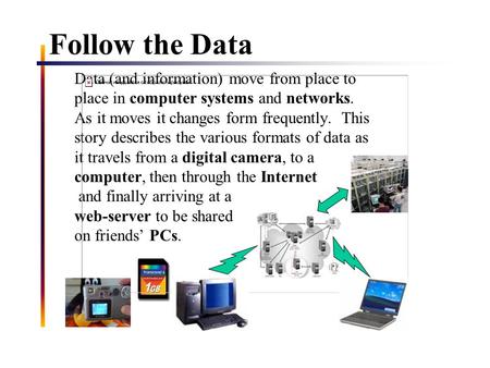 Follow the Data Data (and information) move from place to place in computer systems and networks. As it moves it changes form frequently. This story describes.