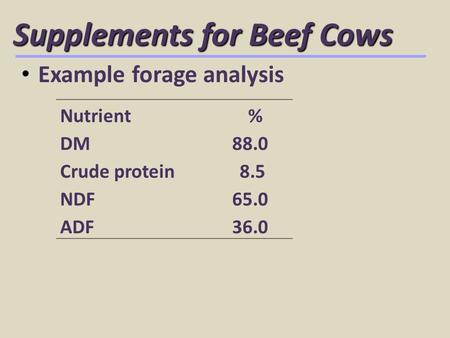 Supplements for Beef Cows Example forage analysis Nutrient% DM88.0 Crude protein8.5 NDF65.0 ADF36.0.