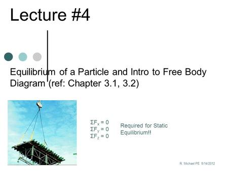 Lecture #4 Equilibrium of a Particle and Intro to Free Body Diagram (ref: Chapter 3.1, 3.2) ΣFx = 0 ΣFy = 0 ΣFz = 0 Required for Static Equilibrium!! R.