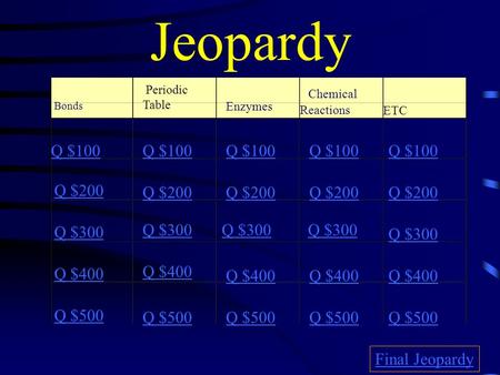 Jeopardy Bonds Periodic Table Chemical Reactions ETC Q $100 Q $200 Q $300 Q $400 Q $500 Q $100 Q $200 Q $300 Q $400 Q $500 Final Jeopardy Enzymes.
