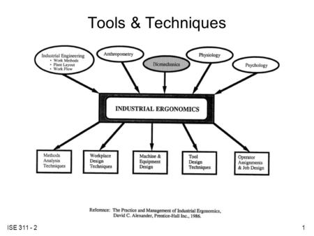 Tools & Techniques ISE 311 - 2.
