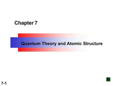 Copyright ©The McGraw-Hill Companies, Inc. Permission required for reproduction or display. 7-1 Chapter 7 Quantum Theory and Atomic Structure.