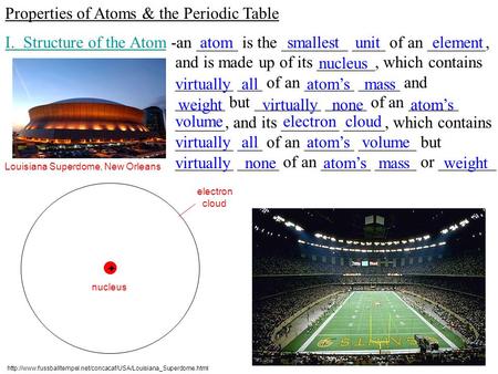Properties of Atoms & the Periodic Table I. Structure of the Atom + -an _____ is the ________ ____ of an _______, and is made up of its _______, which.
