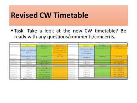 Revised CW Timetable  Task: Take a look at the new CW timetable? Be ready with any questions/comments/concerns.