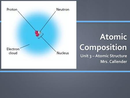 Atomic Composition Unit 3 – Atomic Structure Mrs. Callender.