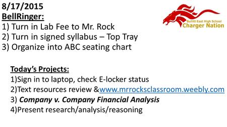 8/17/2015 BellRinger: 1) Turn in Lab Fee to Mr. Rock 2) Turn in signed syllabus – Top Tray 3) Organize into ABC seating chart Today’s Projects: 1)Sign.