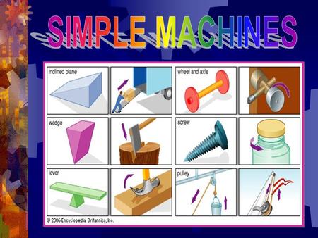 SIMPLE MACHINES. Slide 1  The Six Simple Machines are: 1. Lever 2. Wheel and Axle 3. Inclined Plane 4. Wedge 5. Pulley 6. Screw.