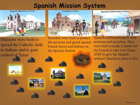 Spanish Mission System
