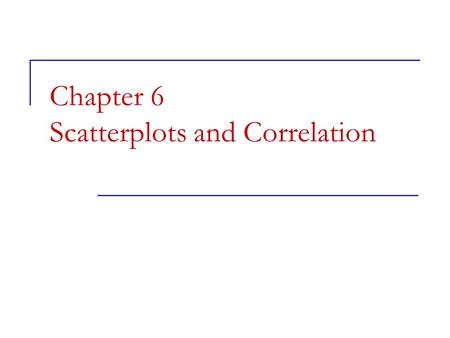 Chapter 6 Scatterplots and Correlation Chapter 7 Objectives Scatterplots  Scatterplots  Explanatory and response variables  Interpreting scatterplots.