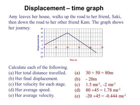 Displacement – time graph Amy leaves her house, walks up the road to her friend, Saki, then down the road to her other friend Kam. The graph shows her.