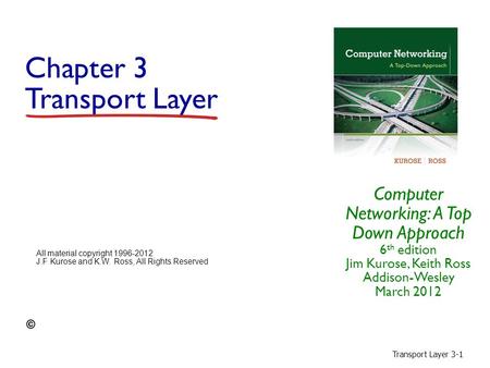 Transport Layer 3-1 Chapter 3 Transport Layer Computer Networking: A Top Down Approach 6 th edition Jim Kurose, Keith Ross Addison-Wesley March 2012 All.