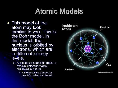 Atomic Models This model of the atom may look familiar to you. This is the Bohr model. In this model, the nucleus is orbited by electrons, which are in.