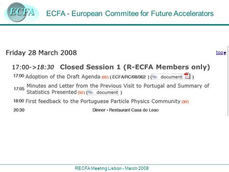 ECFA - European Commitee for Future Accelerators RECFA Meeting Lisbon - March 2008.