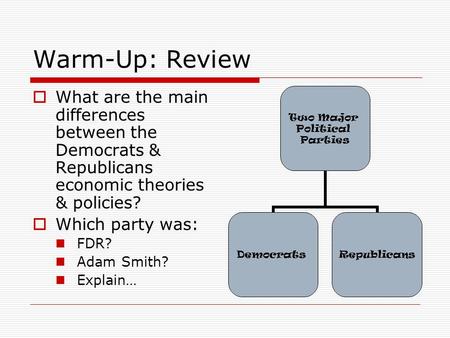 Warm-Up: Review  What are the main differences between the Democrats & Republicans economic theories & policies?  Which party was: FDR? Adam Smith? Explain…