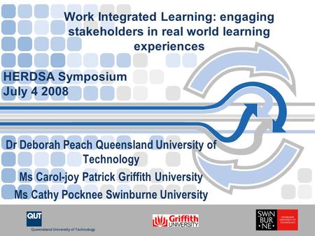 Queensland University of Technology CRICOS No. 00213J Work Integrated Learning: engaging stakeholders in real world learning experiences Dr Deborah Peach.