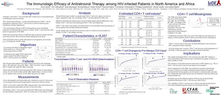 The Immunologic Efficacy of Antiretroviral Therapy among HIV-infected Patients in North America and Africa Elvin Geng* 1, Eric Vittinghoff 1, Jean Nachega.