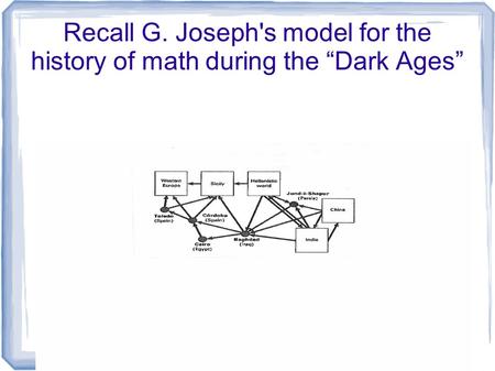 Recall G. Joseph's model for the history of math during the “Dark Ages”