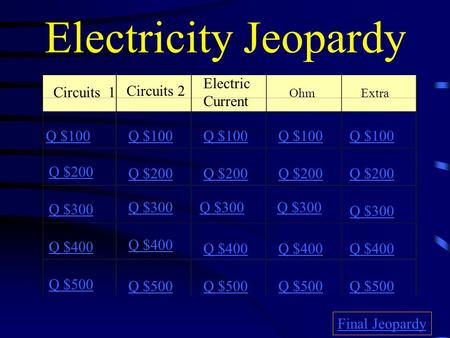Electricity Jeopardy Circuits 1 Circuits 2 Electric Current OhmExtra Q $100 Q $200 Q $300 Q $400 Q $500 Q $100 Q $200 Q $300 Q $400 Q $500 Final Jeopardy.