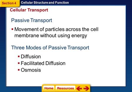 Movement of particles across the cell membrane without using energy