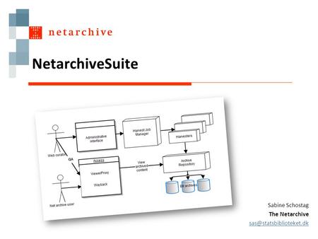 NetarchiveSuite Sabine Schostag The Netarchive