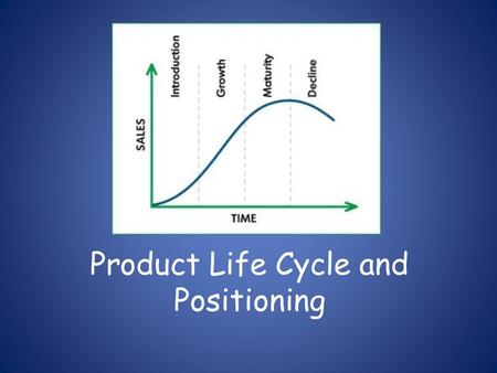 Product Life Cycle and Positioning. Lesson Objectives Identify the 4 stages of the product life cycle Describe product positioning techniques.